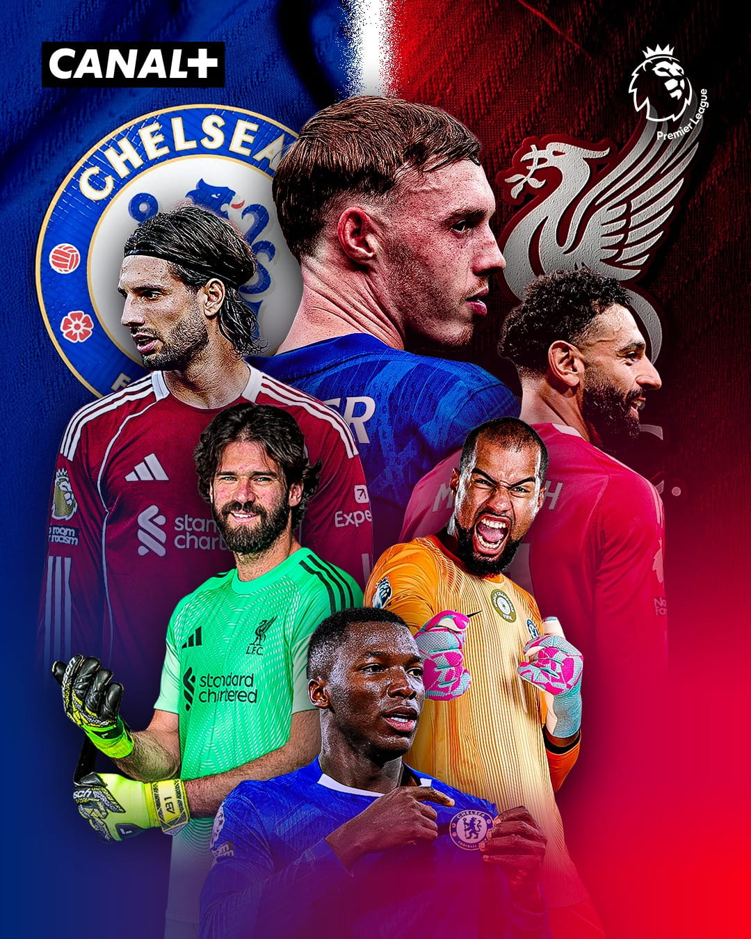 best IPTV subscription